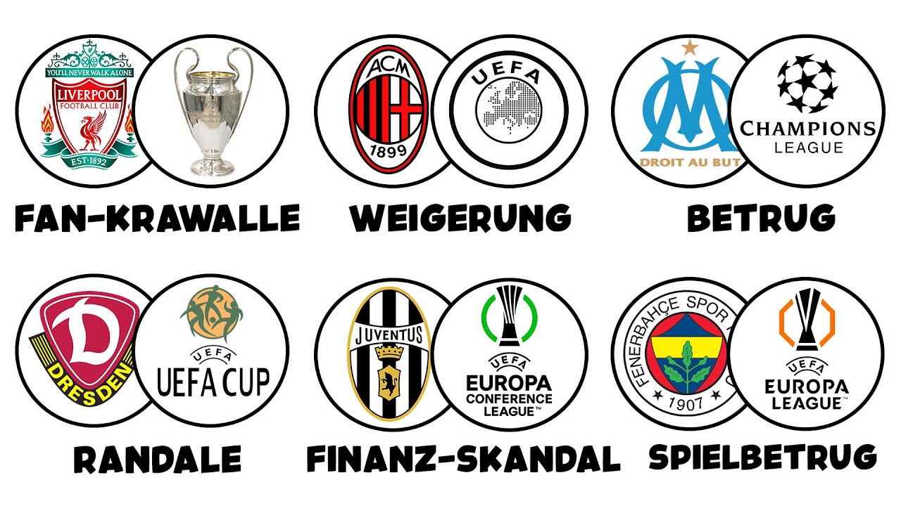 18 Verbotene Fußballklubs Erklärt