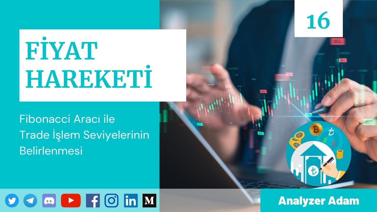 Fibonacci ile Trade İşlem Seviyelerinin Belirlenmesi | Price Action Eğitimi 16
