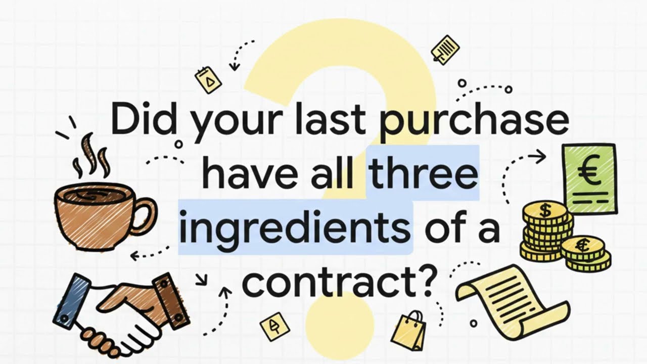 Formation of Contract | Contract Law – I