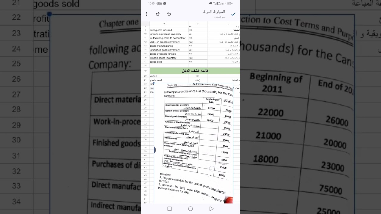 قائمة التكاليف و الدخل في الشركات الصناعية