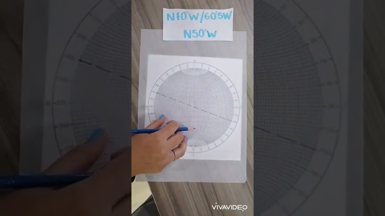 Buzamiento aparente utilizando la red estereografica o falsilla de Schmits