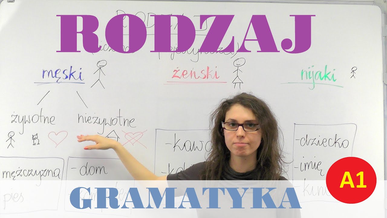 Polish for foreigners - rodzaj
