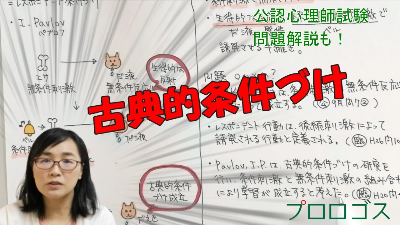 【公認心理師受験】古典的条件づけ