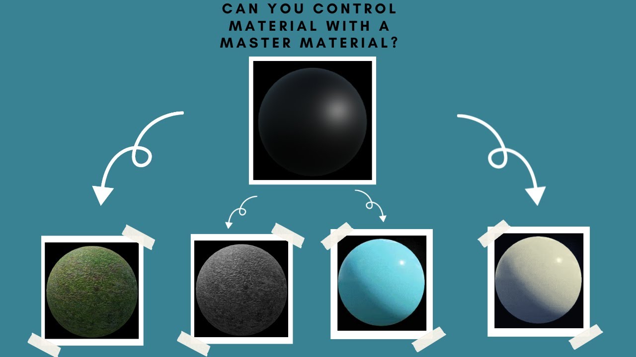 Unreal Engine 5 - How to create a basic Master Material