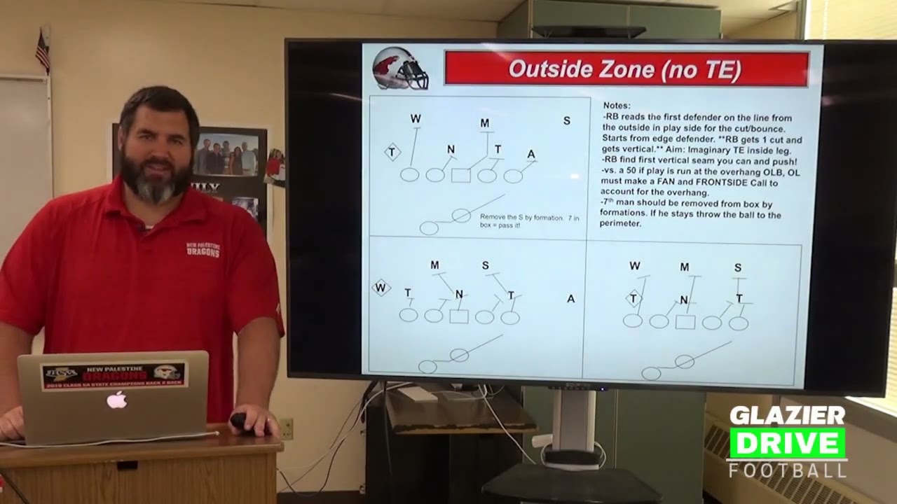 Outside Zone Breakdown: The Footwork & Reads Your RBs Need to Dominate