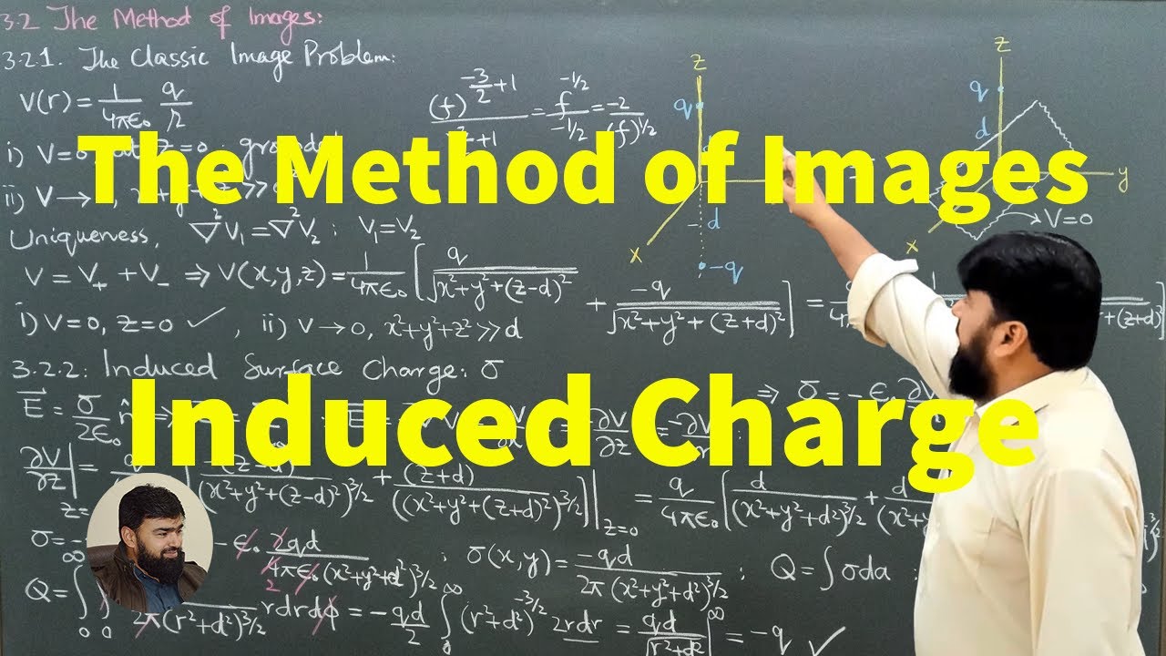 L25.2 The method of images - induced charge