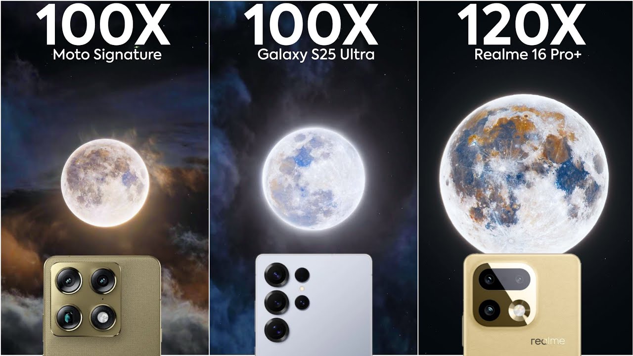 Motorola Signature vs Samsung S25 Ultra vs Realme 16 Pro Plus Live Zoom Test Comparison