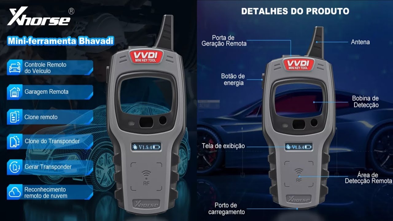 Tudo Sobre a VVDI #vvdi
