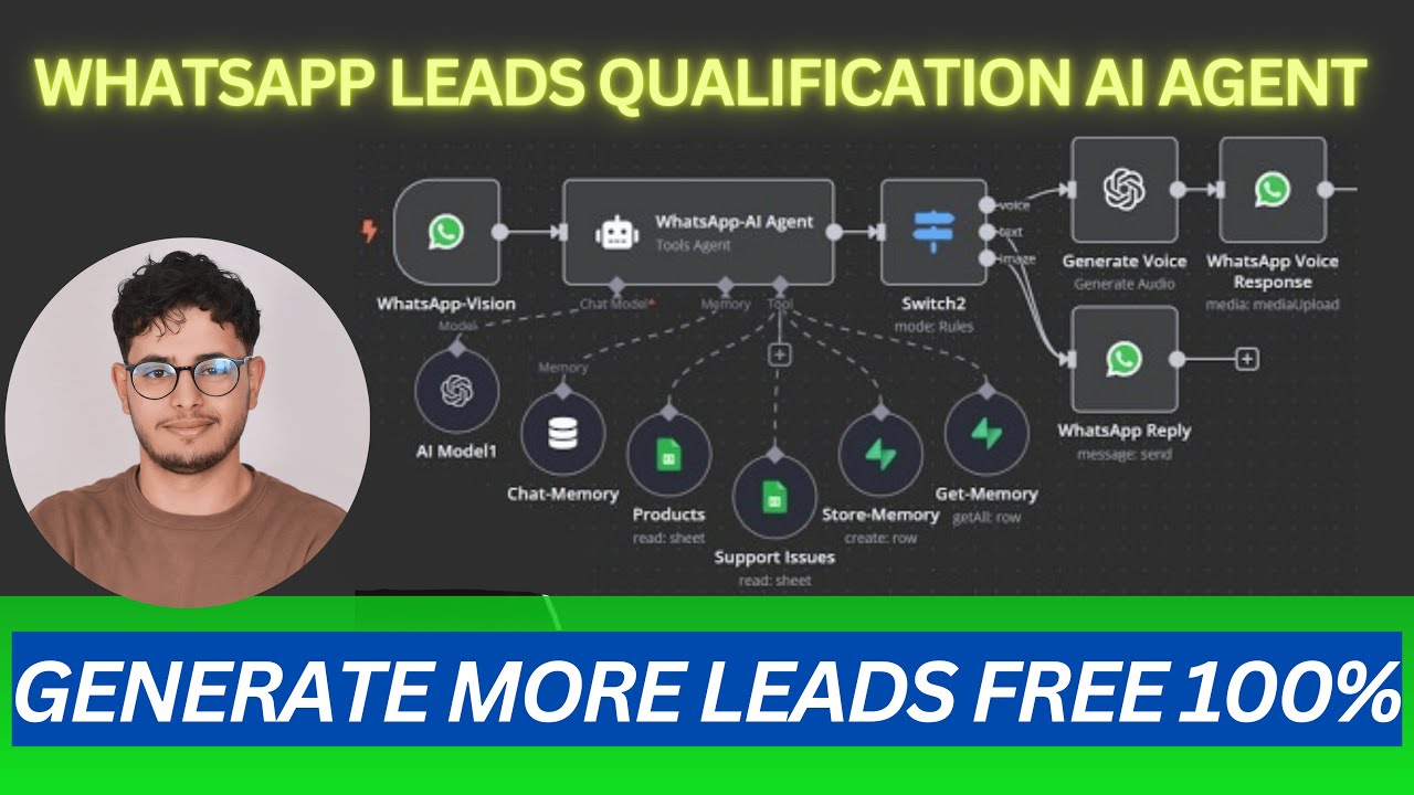 Automate WhatsApp Lead Qualification with n8n + Google Sheets (No Paid API Needed!)