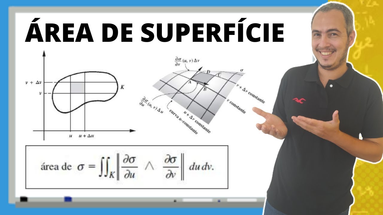 ÁREA DE SUPERFÍCIE