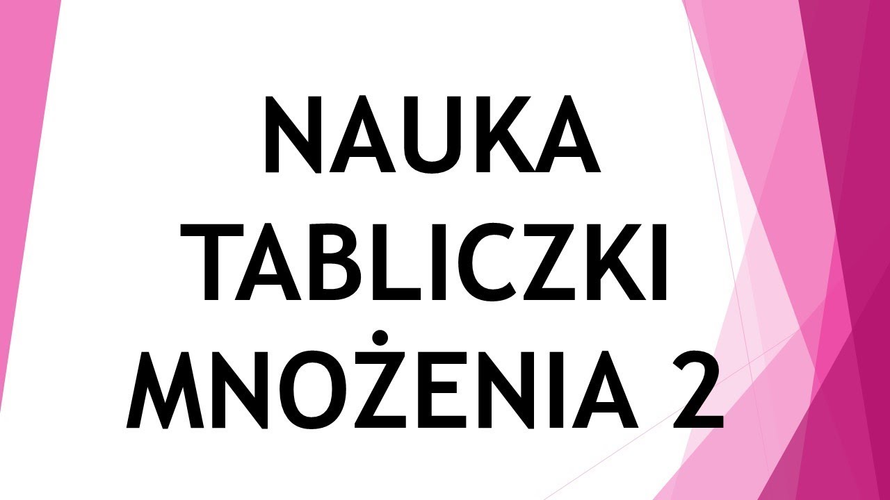 Tabliczka Mnożenia - Łatwa nauka