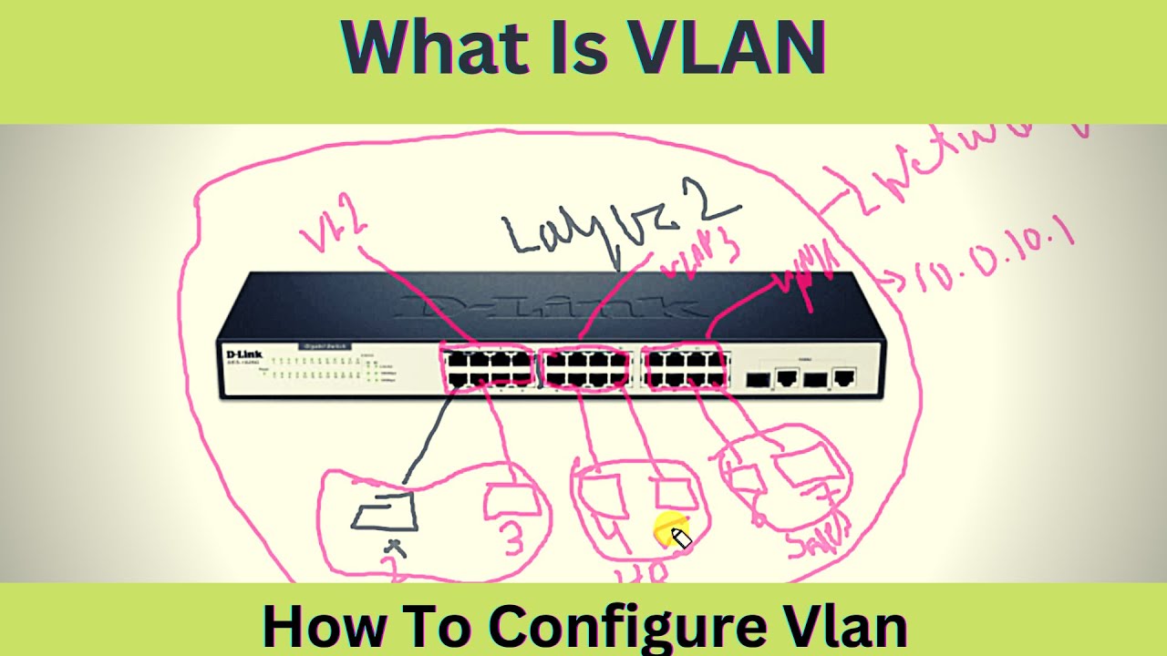 What Is VLAN || How To Configure VLAN || VLAN क्या है?