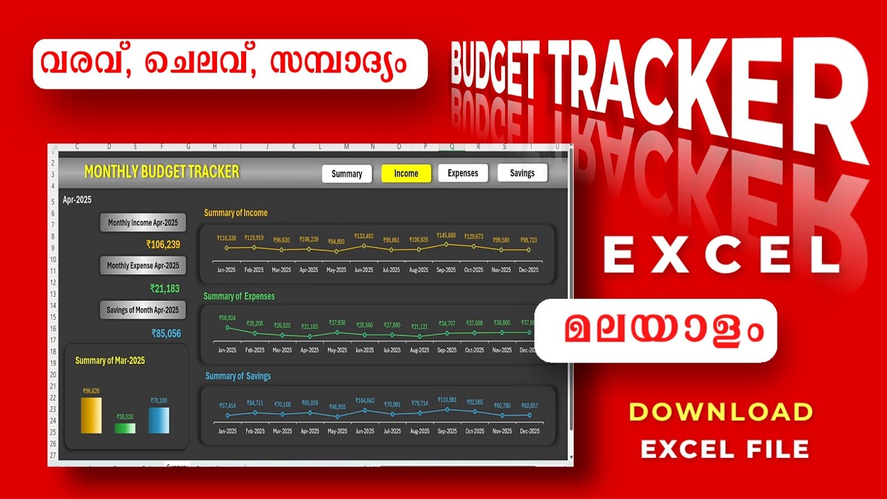 Excel Budget Tracker  മലയാളം | Income Expense Tracker | Free Excel Budget Template | #malayalam
