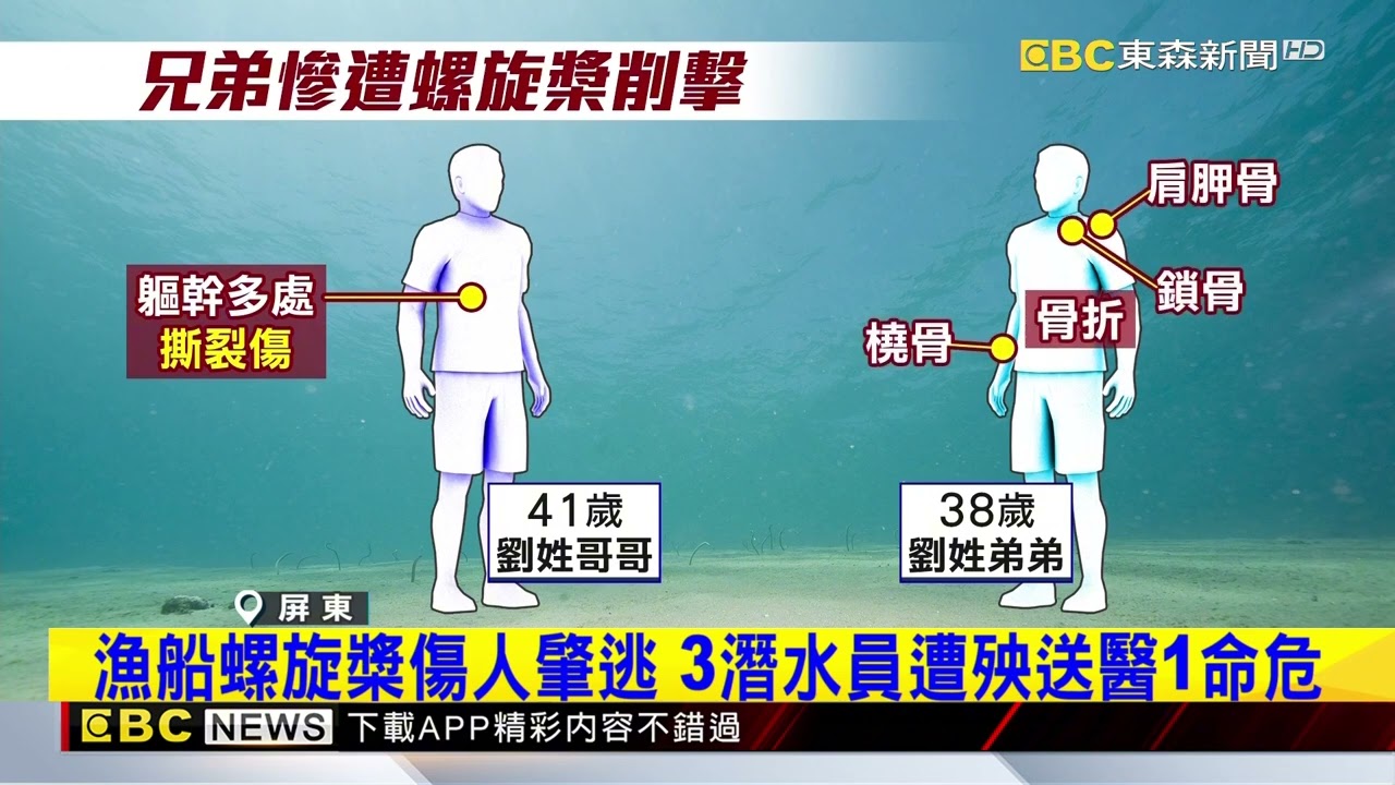 兄弟後壁湖潛水遭螺旋槳嘎斷手骨 闖禍漁船肇逃@newsebc