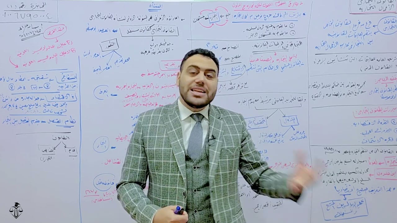 المحاضرة الأولي - القانون التجاري - الفرقة الثالثة