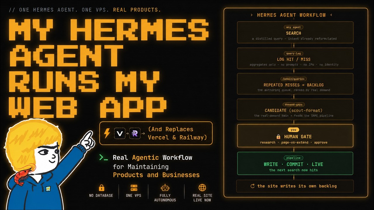 Мой агент Hermes запускает веб-приложения на VPS за $6 (и заменяет Vercel и Railway)