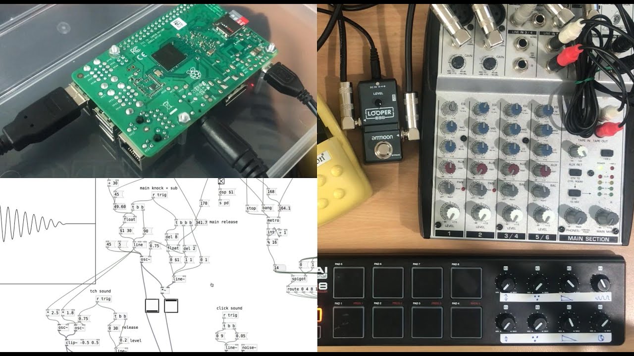 A drum synth using Pure Data on a Raspberry Pi