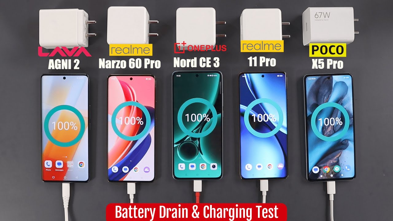 OnePlus Nord CE 3 Battery Drain & Charging Vs Realme 11 Pro/X5 Pro I Best Battery Phone Under 25000