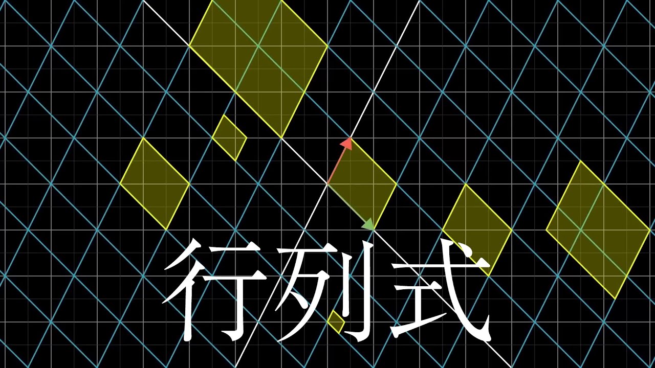 Chapter 6 行列式 | 線形代数のエッセンス