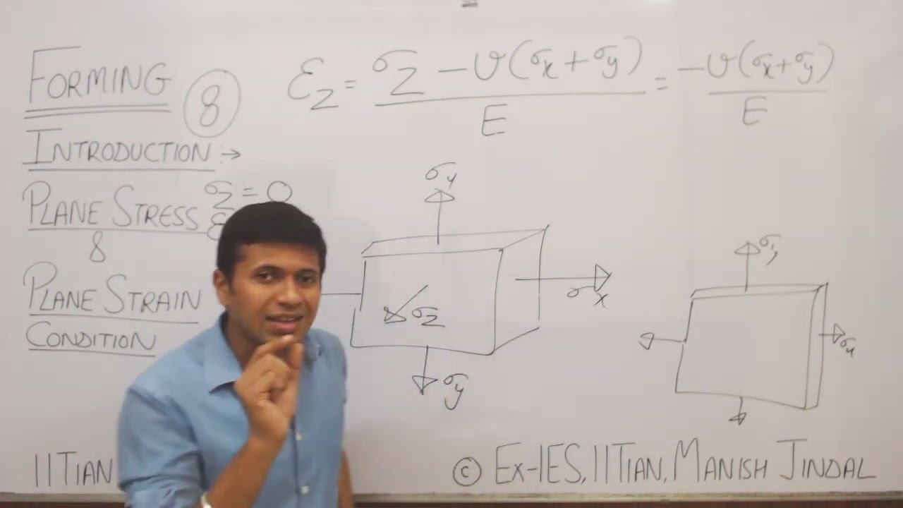 Metal Forming, 01 Introduction, 08 Plane Stress and Plane Strain Condition