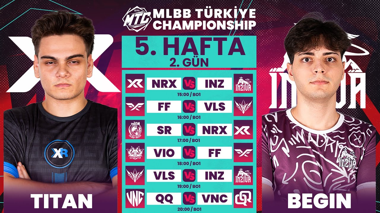 MLBB Türkiye Championship 2. Sezon | 5. Hafta 2. Gün | MTC