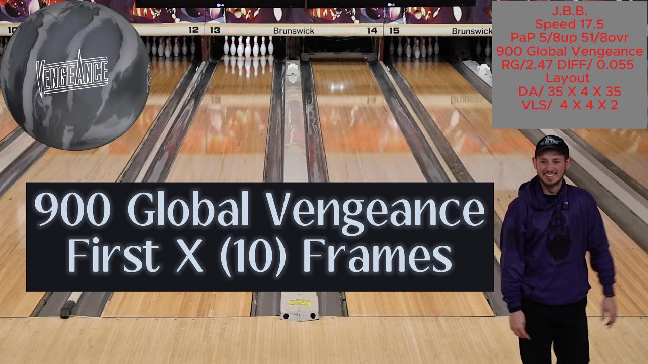 Vengeance от 900 Global //Первые 10 кадров съемки дома//Шаг 1 из 2 нашего обзора//4k//2025