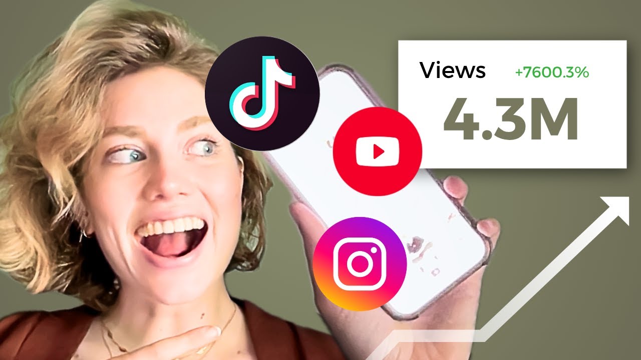 I Posted On Tiktok, Shorts, and Reels Every Day For 60 Days