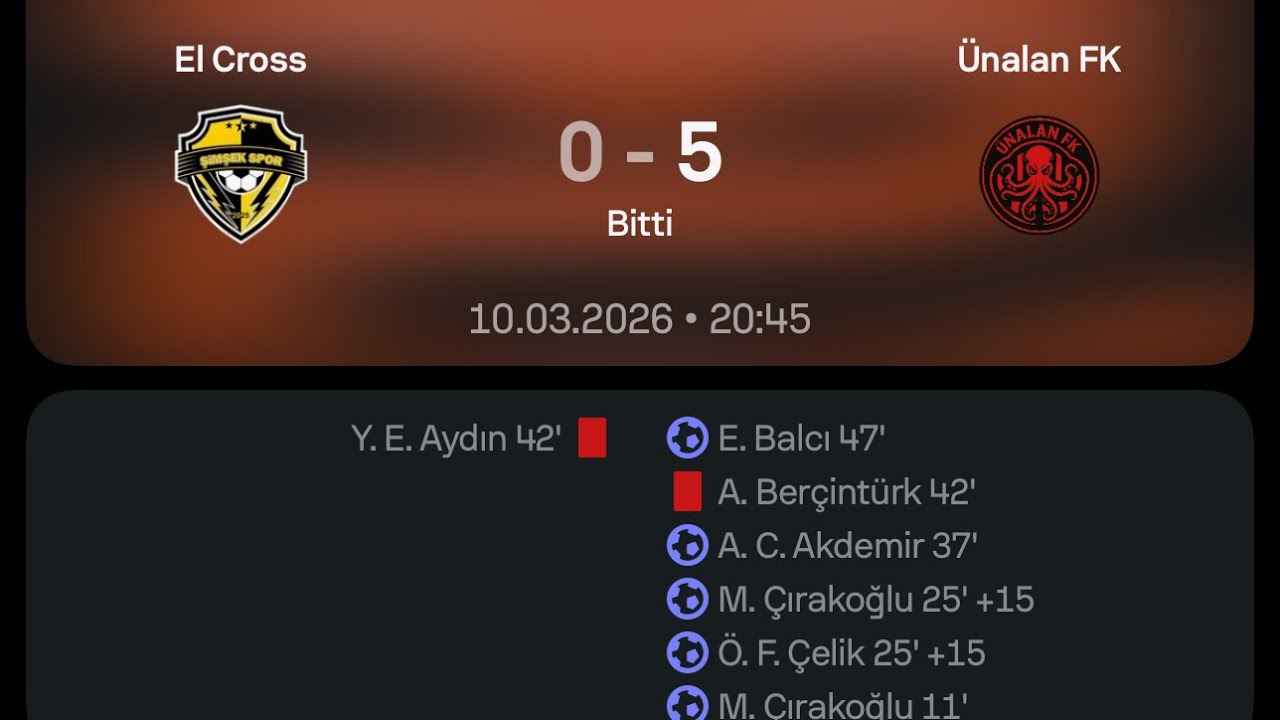 ŞİMŞEK SPOR - ÜNALAN FK | 2025-2026 KAPANIŞ SEZONU 1. HAFTA