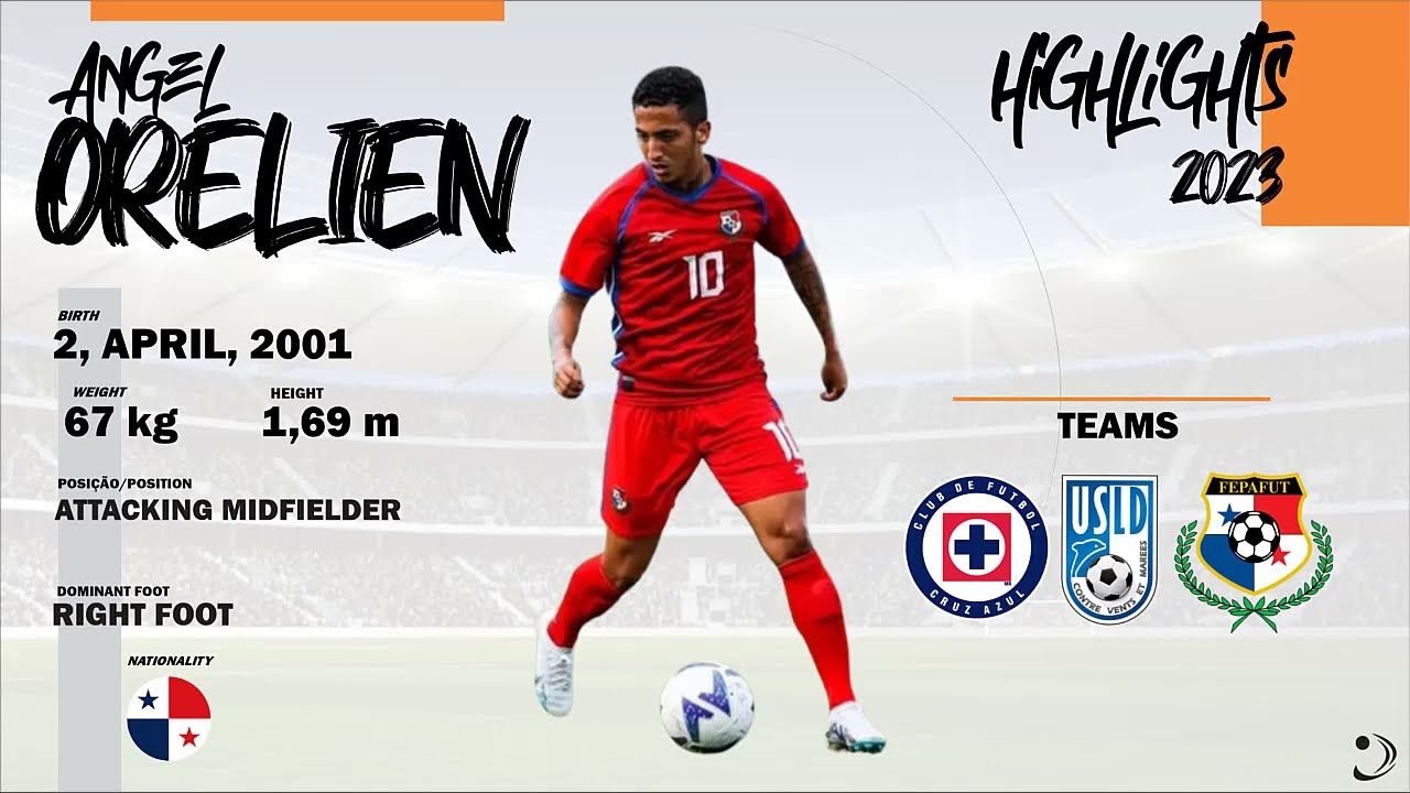 ANGEL ORELIEN | ATTACKING MIDFIELDER | HIGHLIGHTS 2023