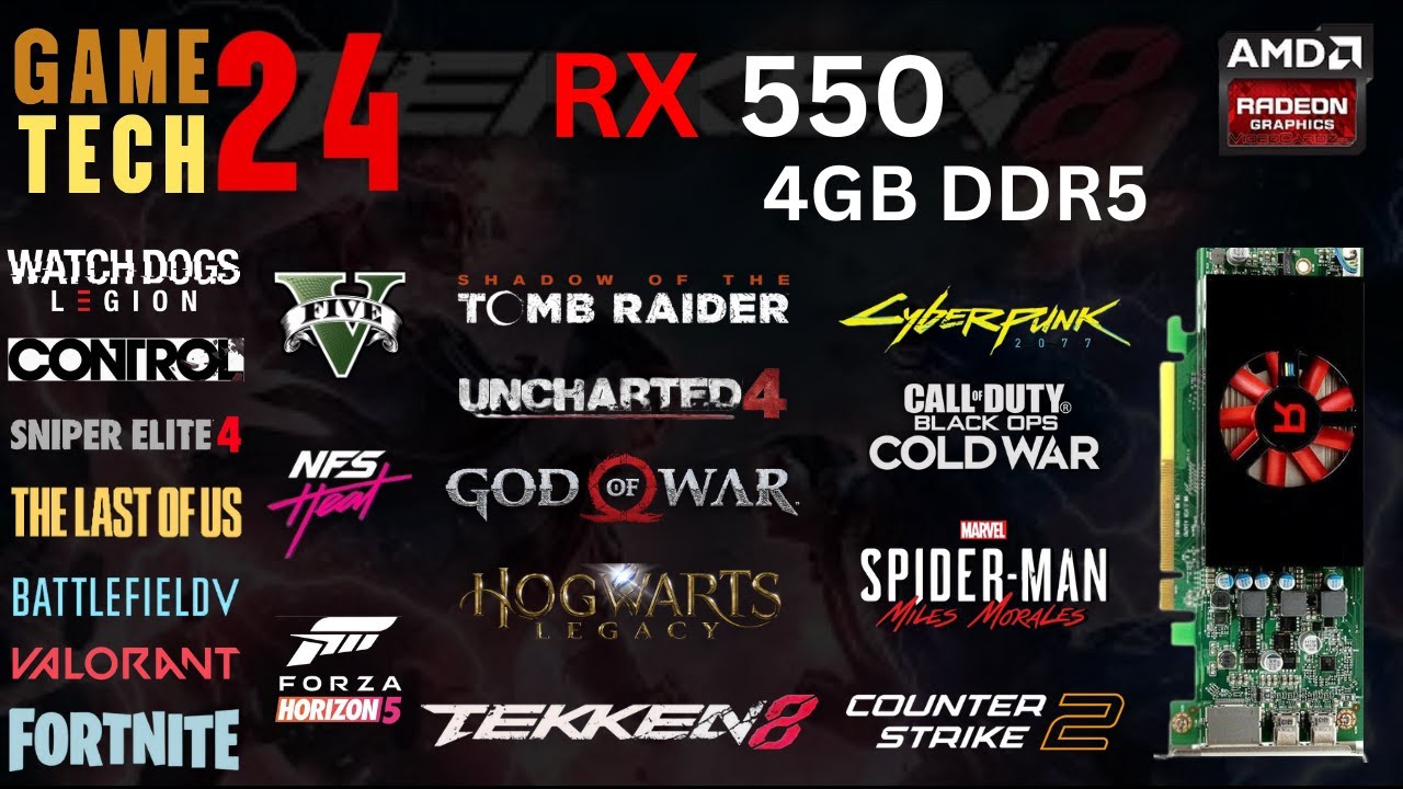 AMD RX 550 Gaming Performance in 2024