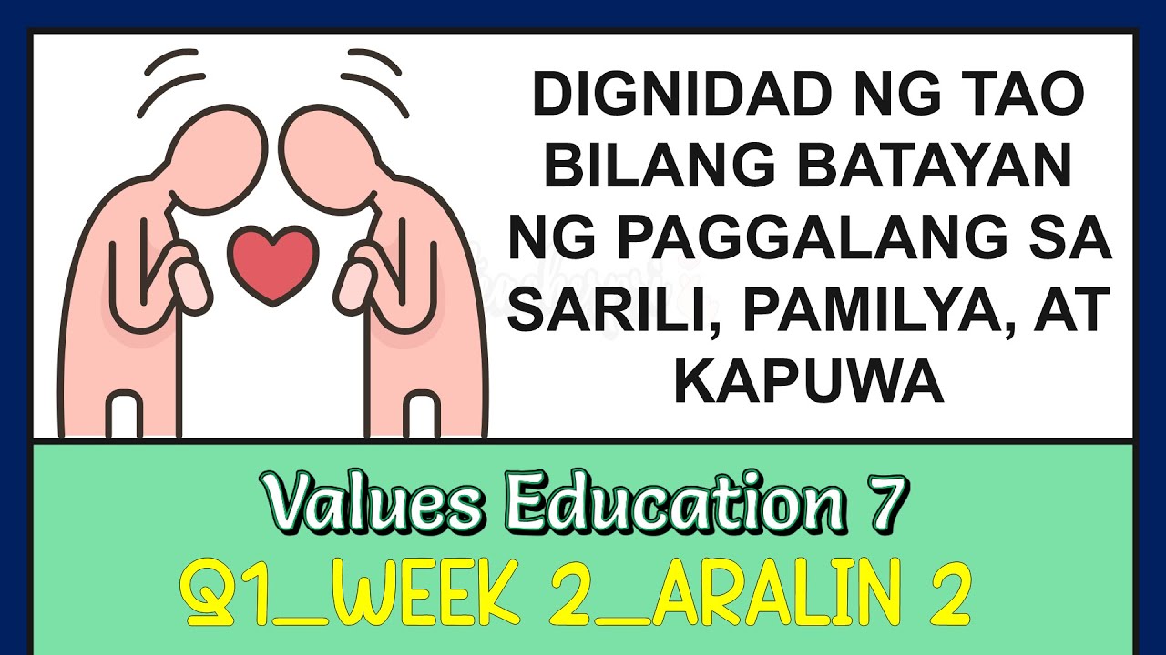 VALUES EDUCATION 7 DIGNIDAD NG TAO Q1 W2 ARALIN 2