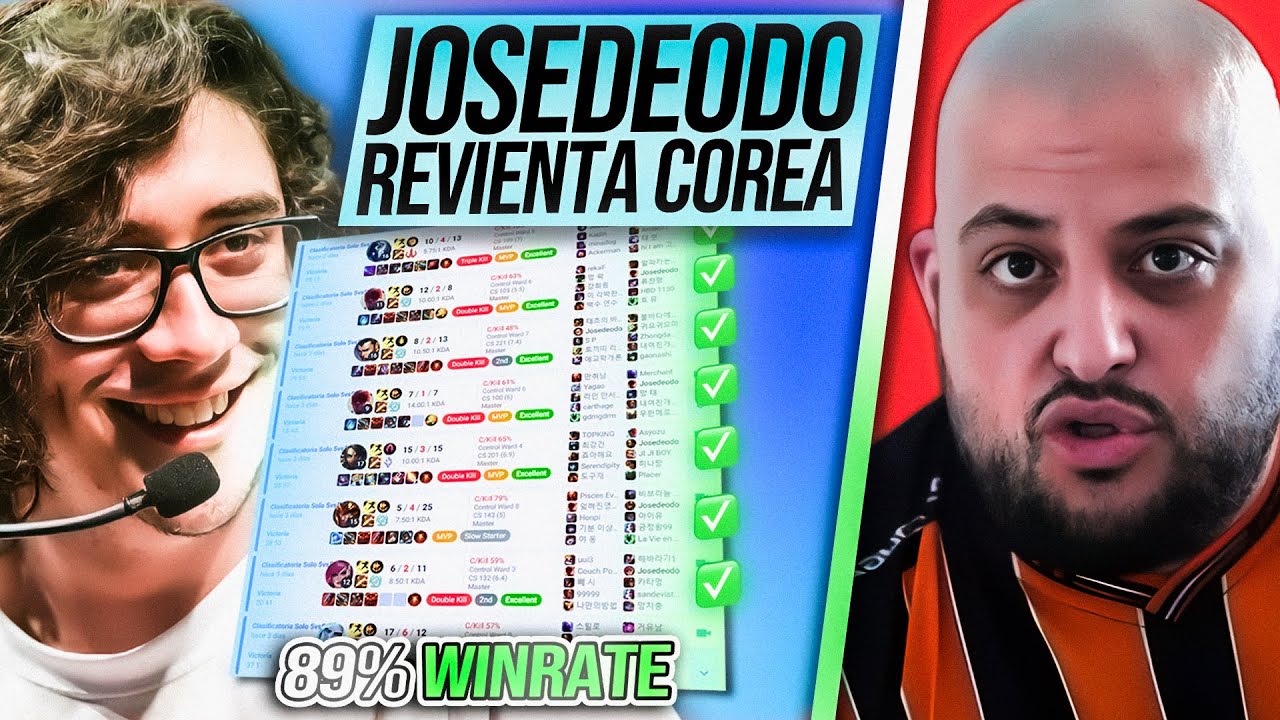 🤔 REACCIÓN SINCERA A JOSEDEODO EN COREA