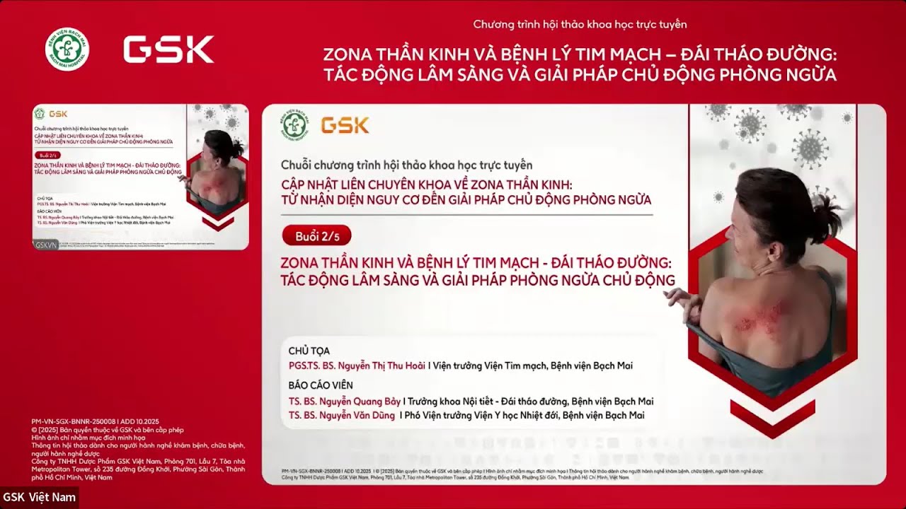 ZONA THẦN KINH VÀ BỆNH LÝ TIM MẠCH   ĐÁI THÁO ĐƯỜNG  TÁC ĐỘNG LÂM SÀNG VÀ GIẢI PHÁP PHÒNG NGỪA