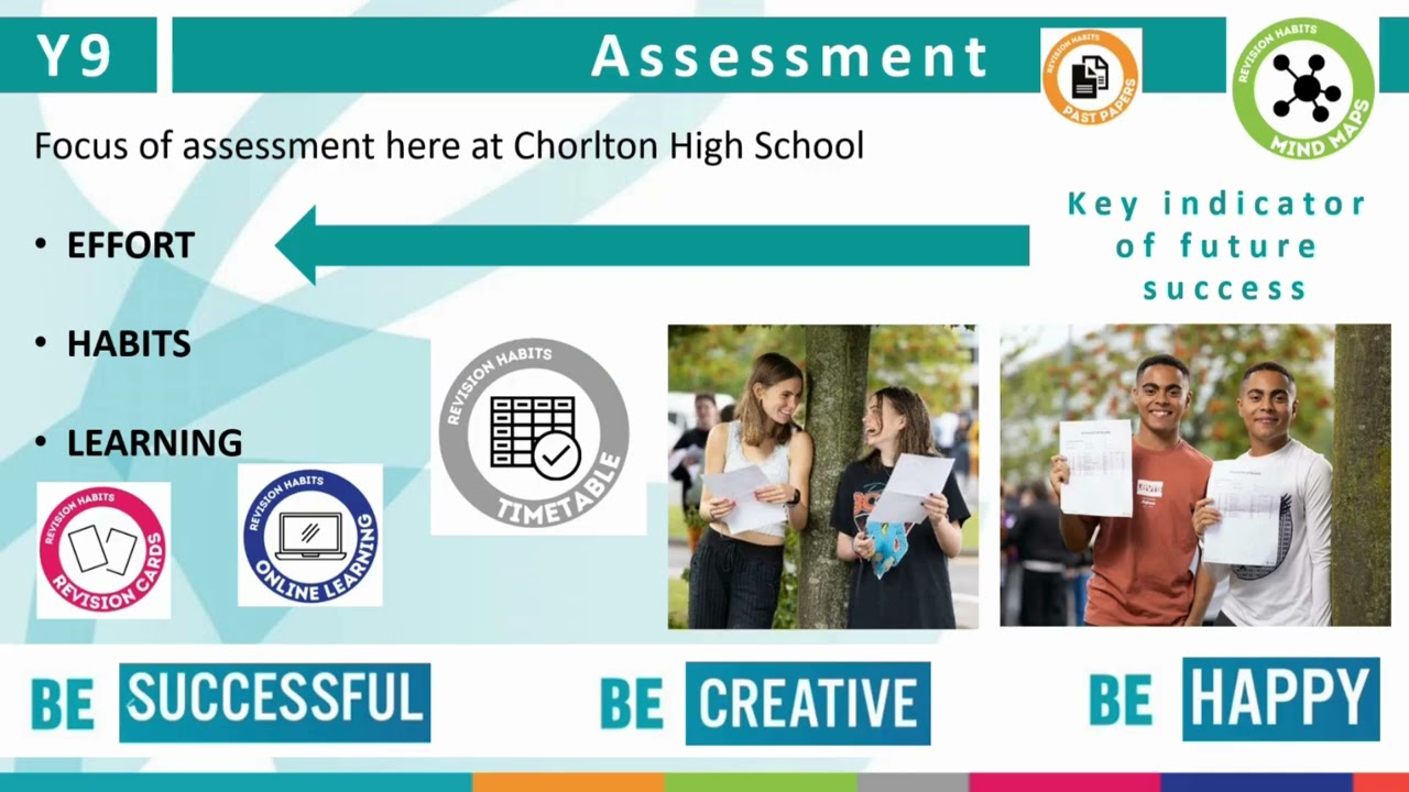 Year 9 Parental Information Evening Autumn 2025/26