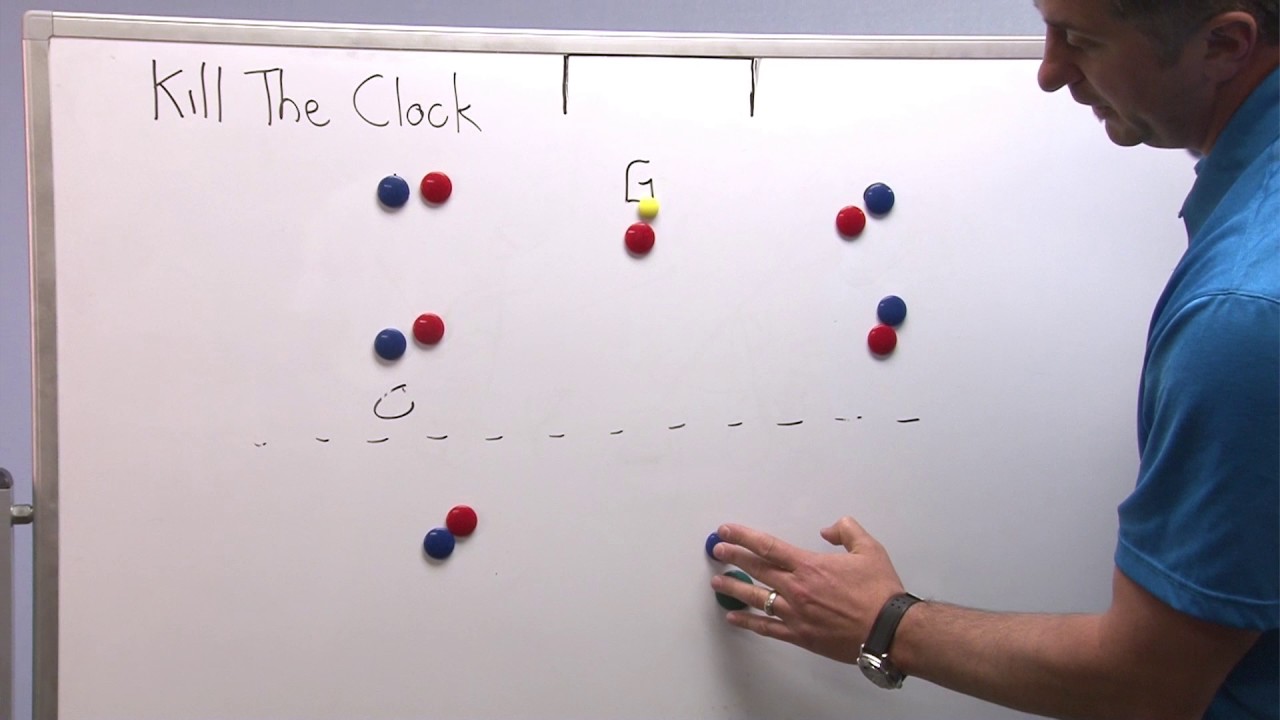 KAP7 Tip of the Week: Chalk Talk- Killing the Clock