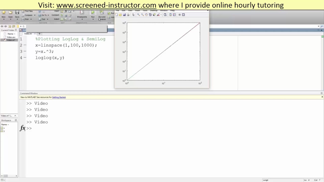 MATLAB Plotting LogLog & SemiLog