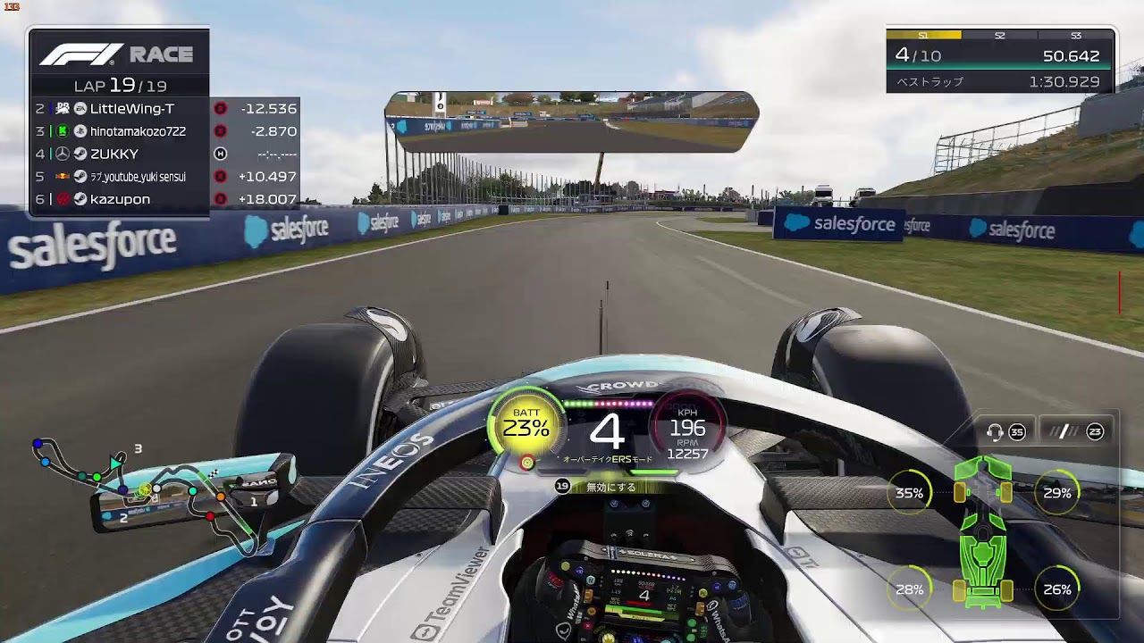 F125 ビギナーズカップ