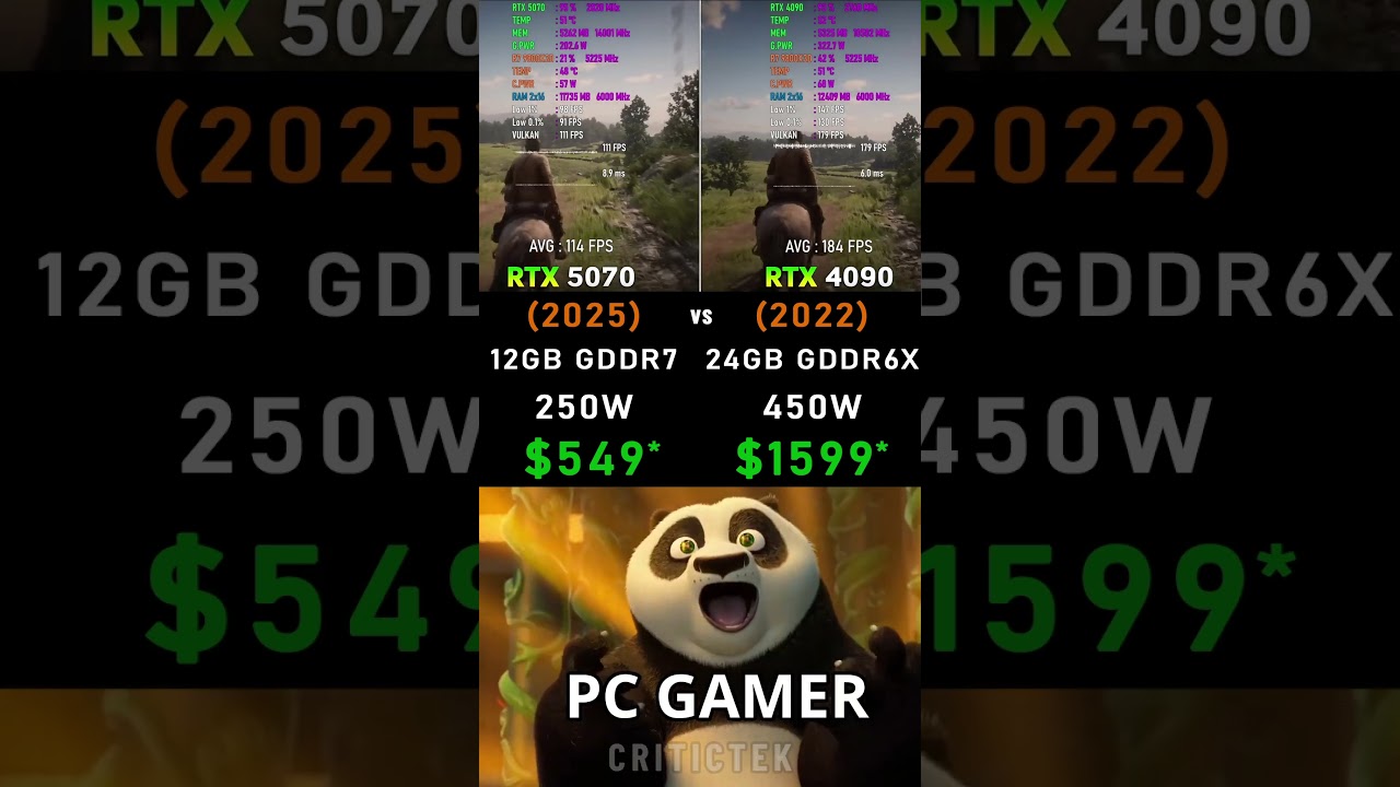 RTX 5070 vs RTX 4090