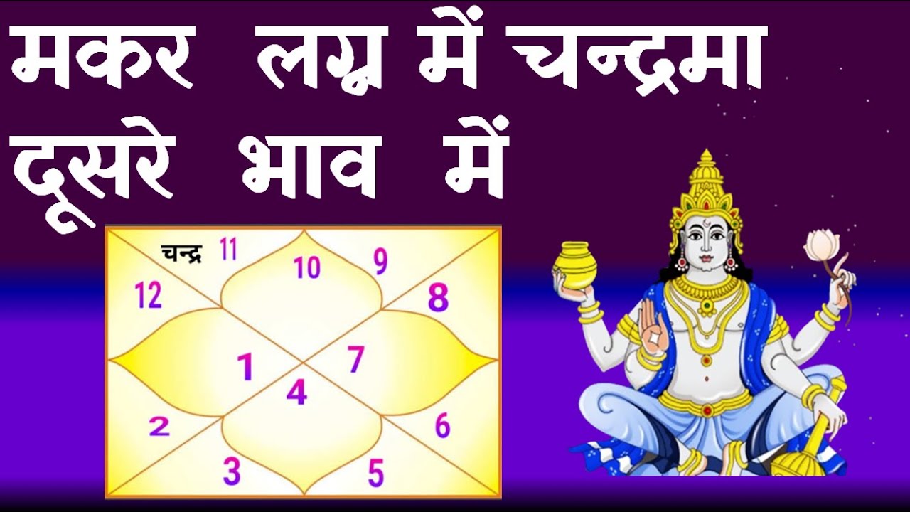 Moon in 2nd House Capricorn Ascendant(मकर  लग्न में चन्द्रमा दूसरे भाव में )