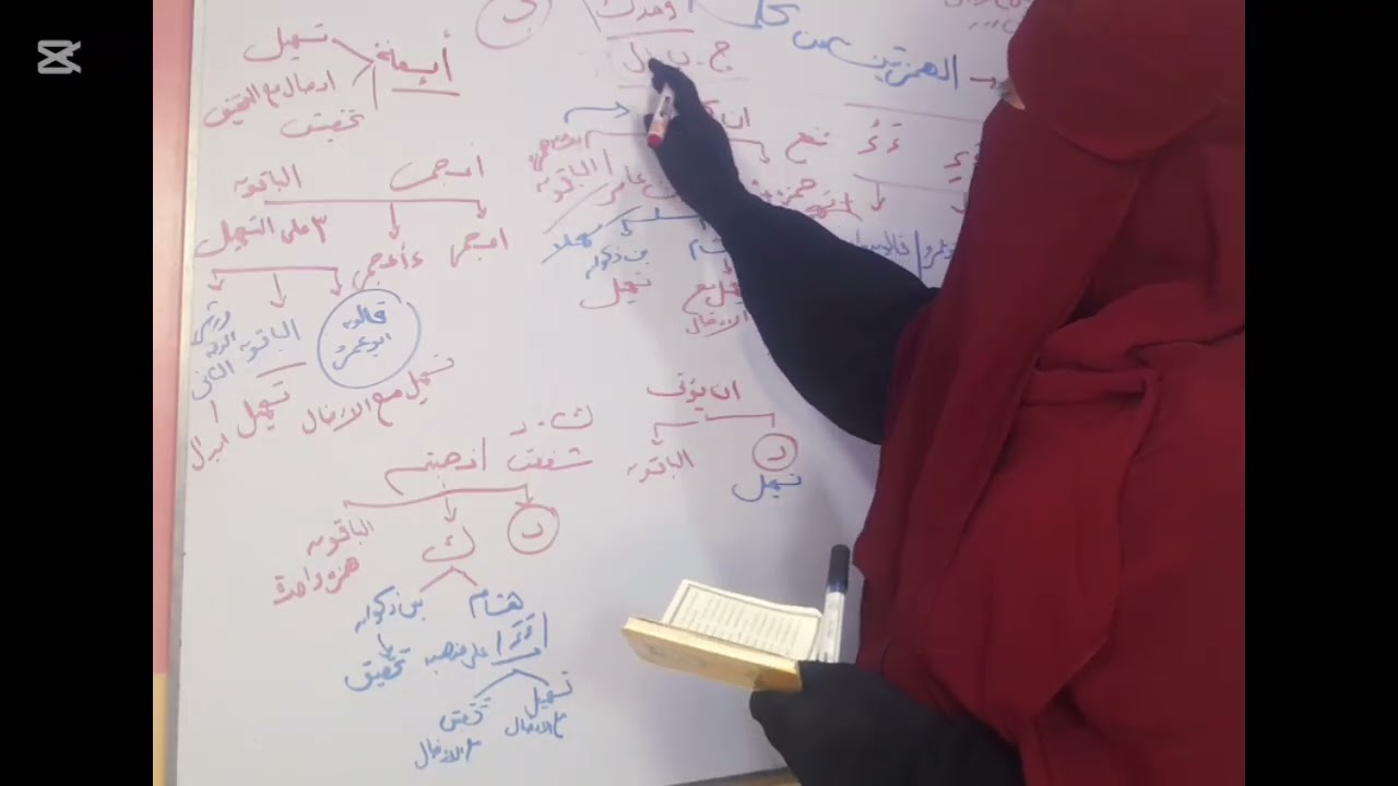 تجمعيه واضحه جدا ل ( باب  الهمزتين من كلمة )كامل #تيسير القراءات @ا إلهام القاسم 