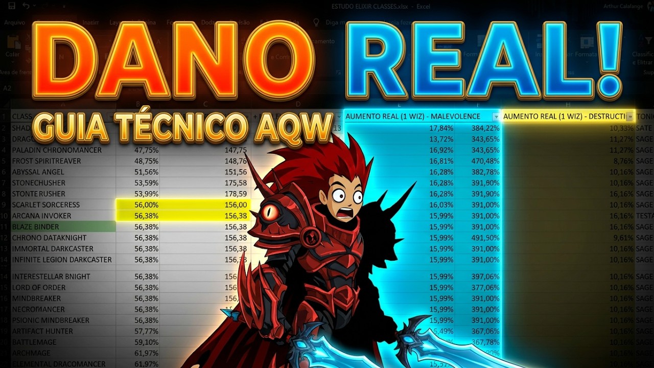 🎮 GUIA DEFINITIVO DE POÇÕES NO AQW! (O que REALMENTE funciona)