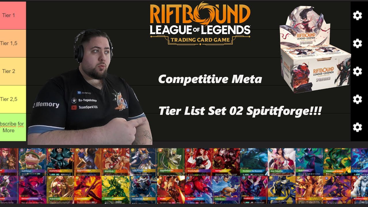 COMPETITIVE Meta Tier List Spiritforge!!! Best Decks!! Riftbound Card Game 2026!!!!