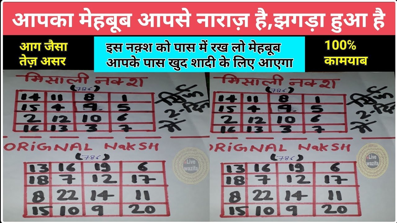 Apne Mohabbat ko Shadi ke Liye Raazi krne ka Aml_हिंदी में