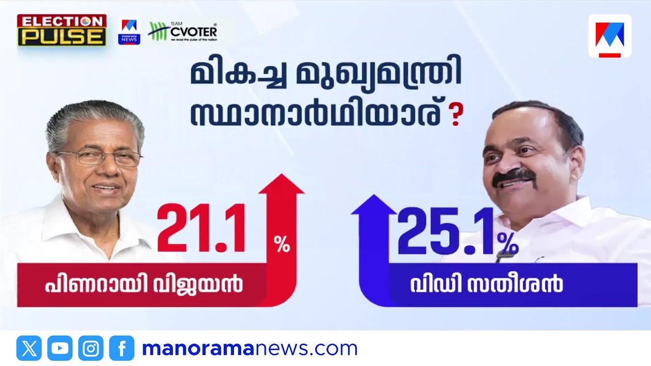 ഇനിയാര് മുഖ്യമന്ത്രിയാകണം; ആരെ വേണം ജനത്തിന്? | Election Pulse