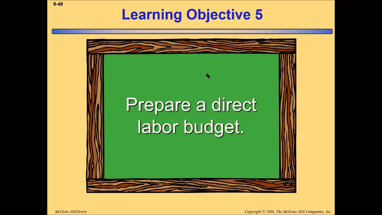 Direct Labor Budget