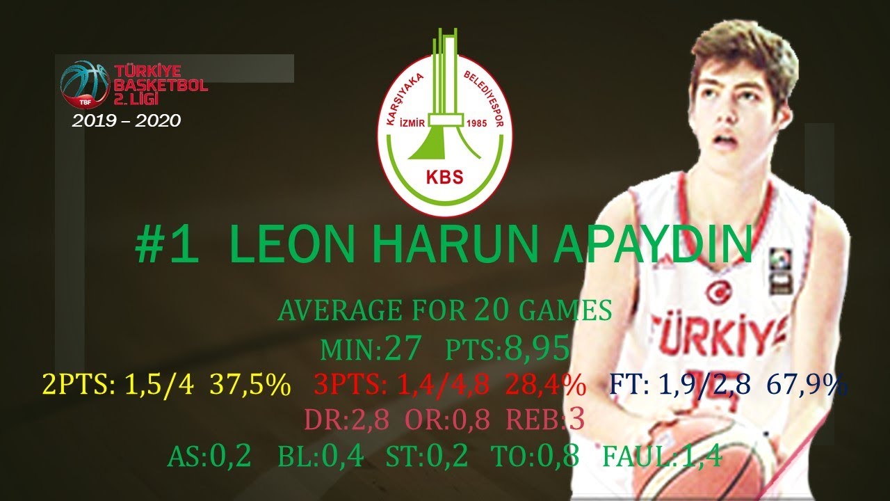Leon Harun Apaydın 2019-20 Karşıyaka Belediyespor TB2L