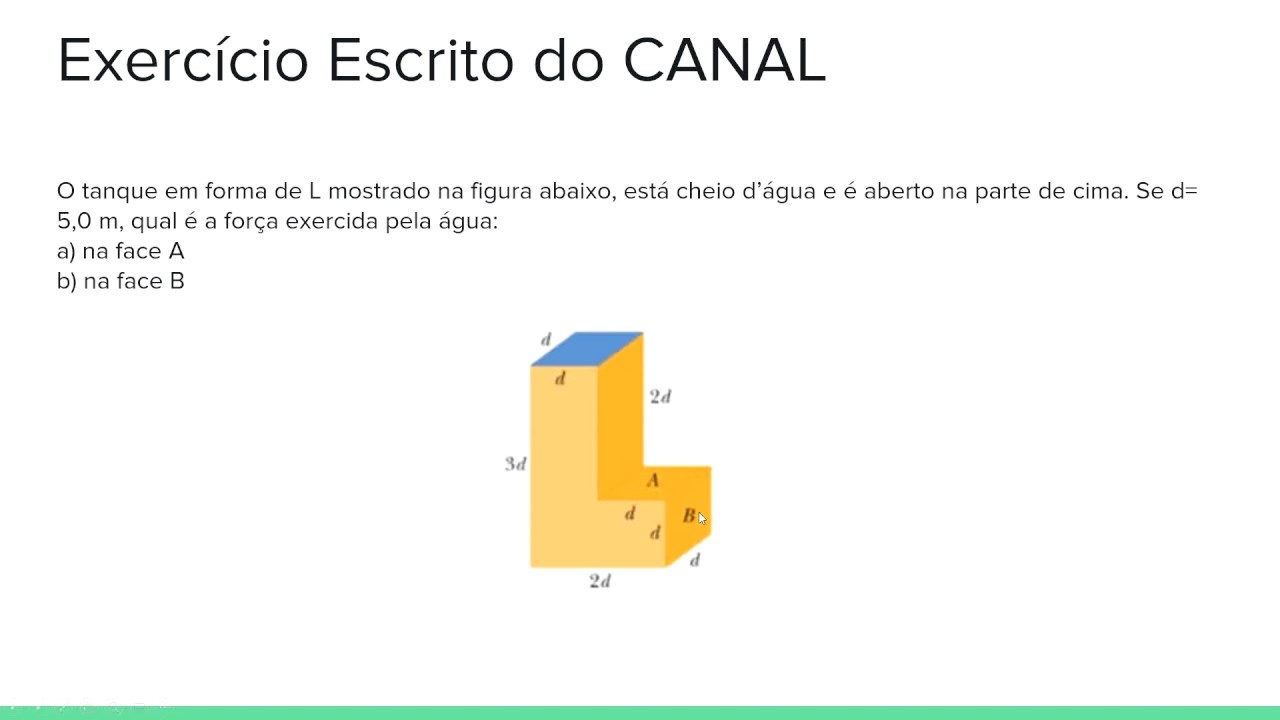 Mecânica dos Fluidos - Exercício Inscrito do Canal