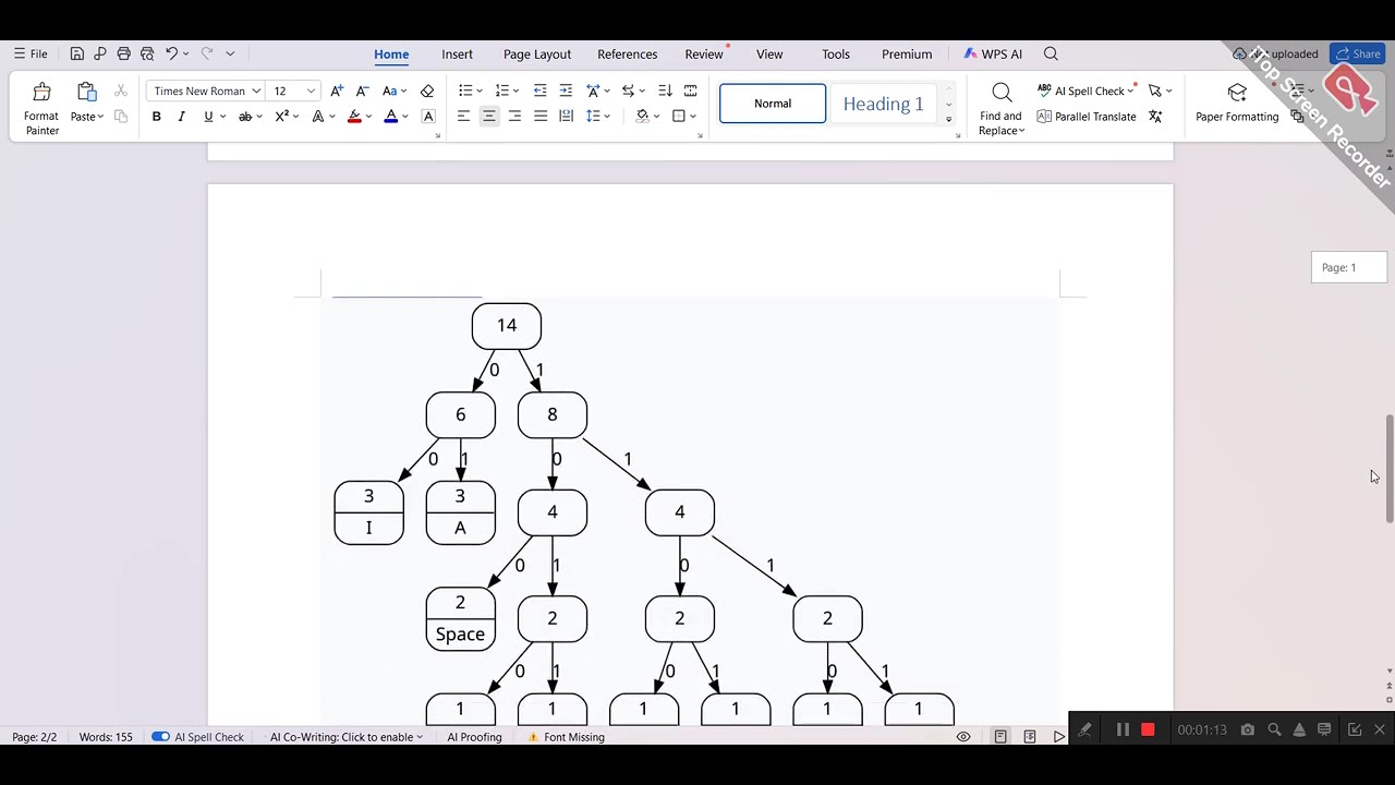 CS301 Assignment No 02 Solution 2026  Solution  BY || Virtual Assign Lab ||