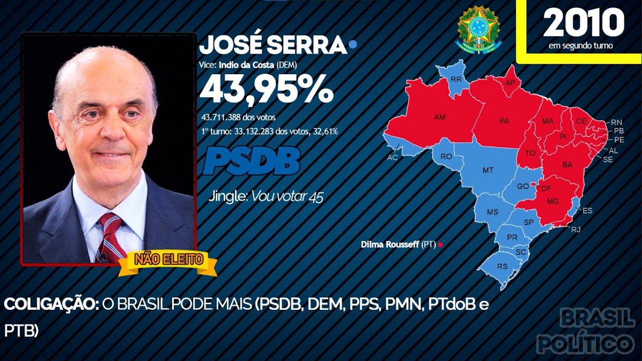 Todos os jingles de José Serra nas eleições presidenciais de 2010