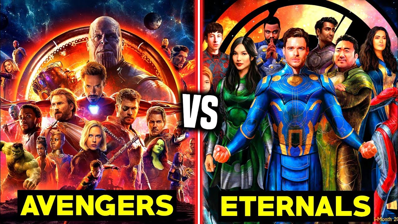 Avengers vs Eternals || Eternals vs Avengers || Who is most Powerful || Explained in Hindi
